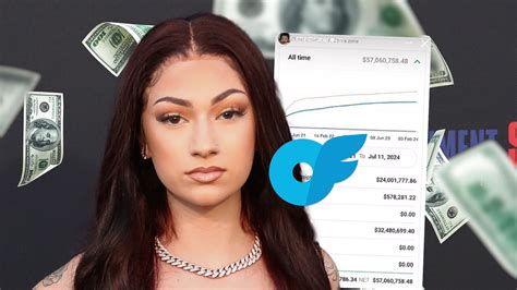 danielle bregoli free onlyfans|Rapper Bhad Bhabie Reveals Wild Income From OnlyFans